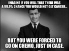 Coronavirus-COVID19-Cancer-Chemo-just-in-case.jpg